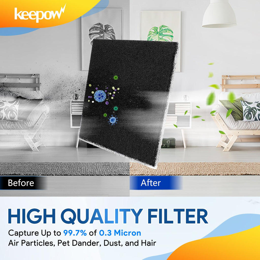 CF-1 Hepa Filter Replacement Compatible with Kenmore
