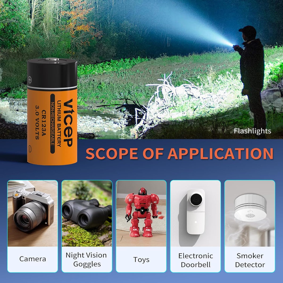 6-Pack CR123A Lithium Battery for Flashlight & Detector | CR 123A 3V CR17345 Coin Cell Batteries – Compatible with