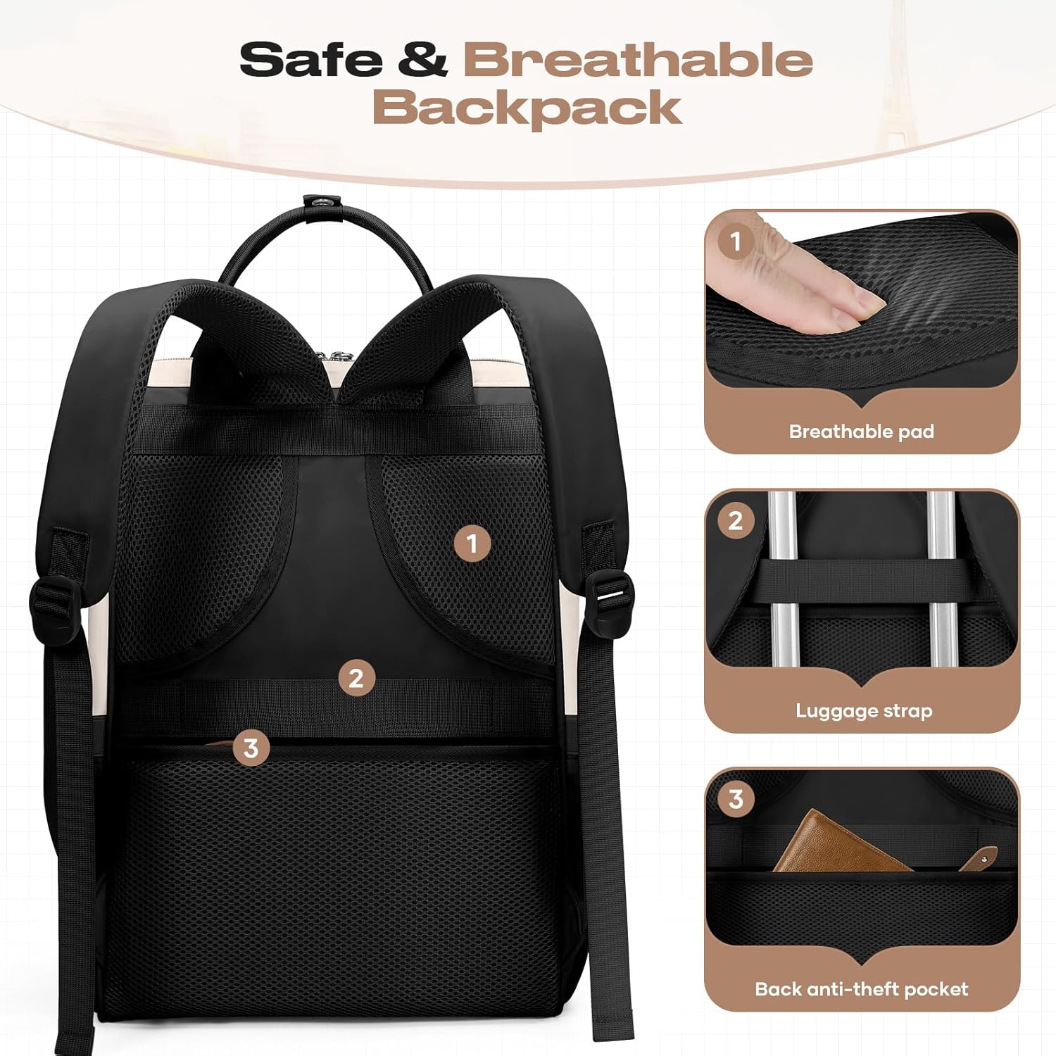 Travel Backpack for Women Men,Laptop Backpack Fits 15.6-17.3 Inch Laptop, Nurse/Work Bag with Insulated Lunch Box