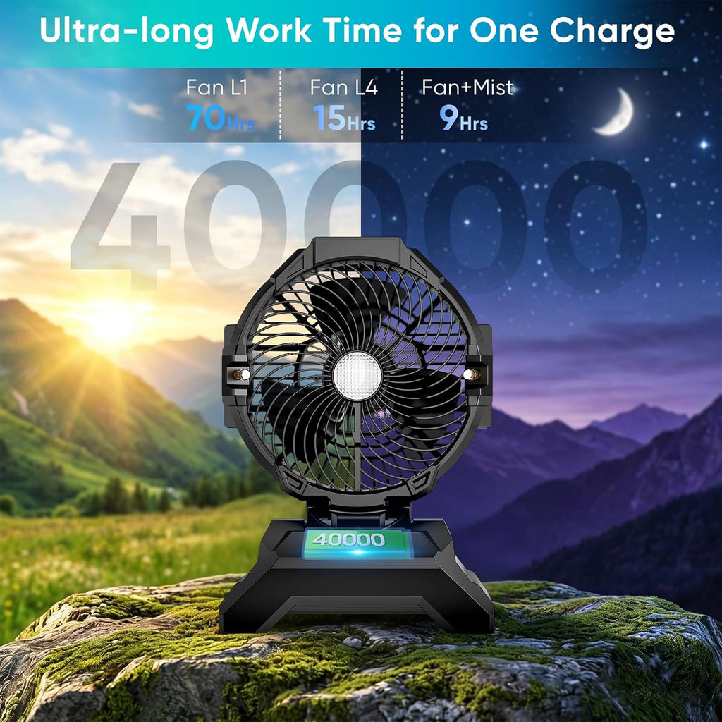 Portable Misting Fan for Outside, 70Hrs Camping Mister Fan,15L Cooling Fan with Remote, Ice Fan with 4 Spray Speeds,4