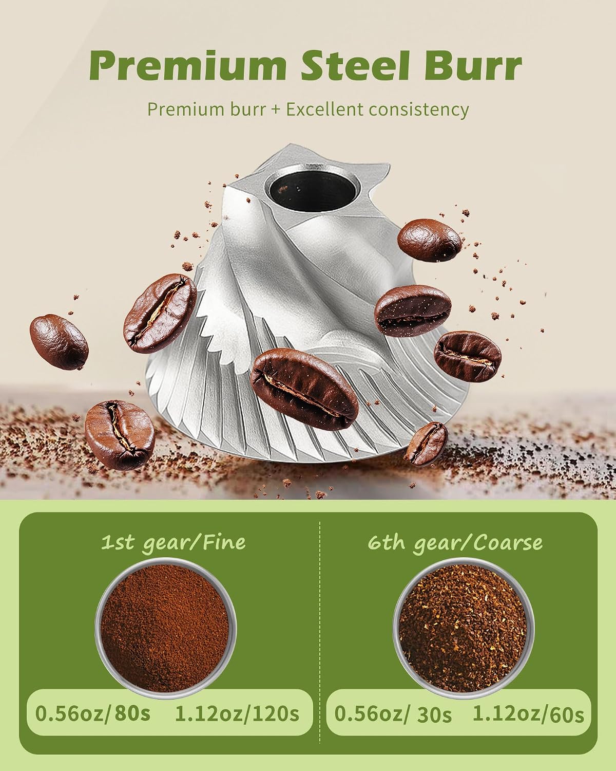 Manual Coffee Grinder with Stainless Steel Burr - 1.12oz Capacity Handheld Mill for Espresso, Drip, Cold Brew with 6