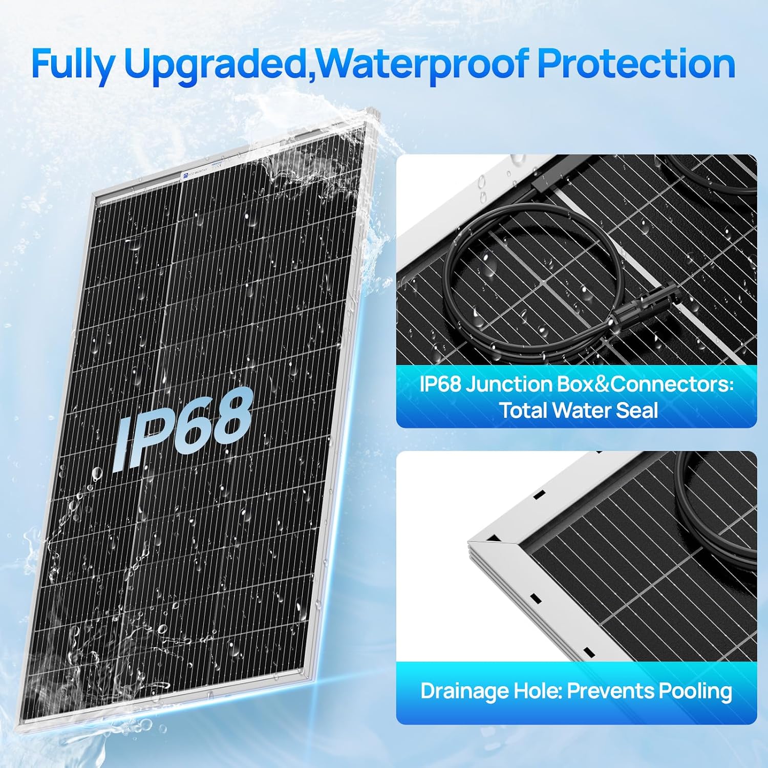 100 Watt Solar Panel 18 Volt Monocrystalline Solar Panel High Efficiency Module RV Marine Boat Caravan Off Grid | 25%