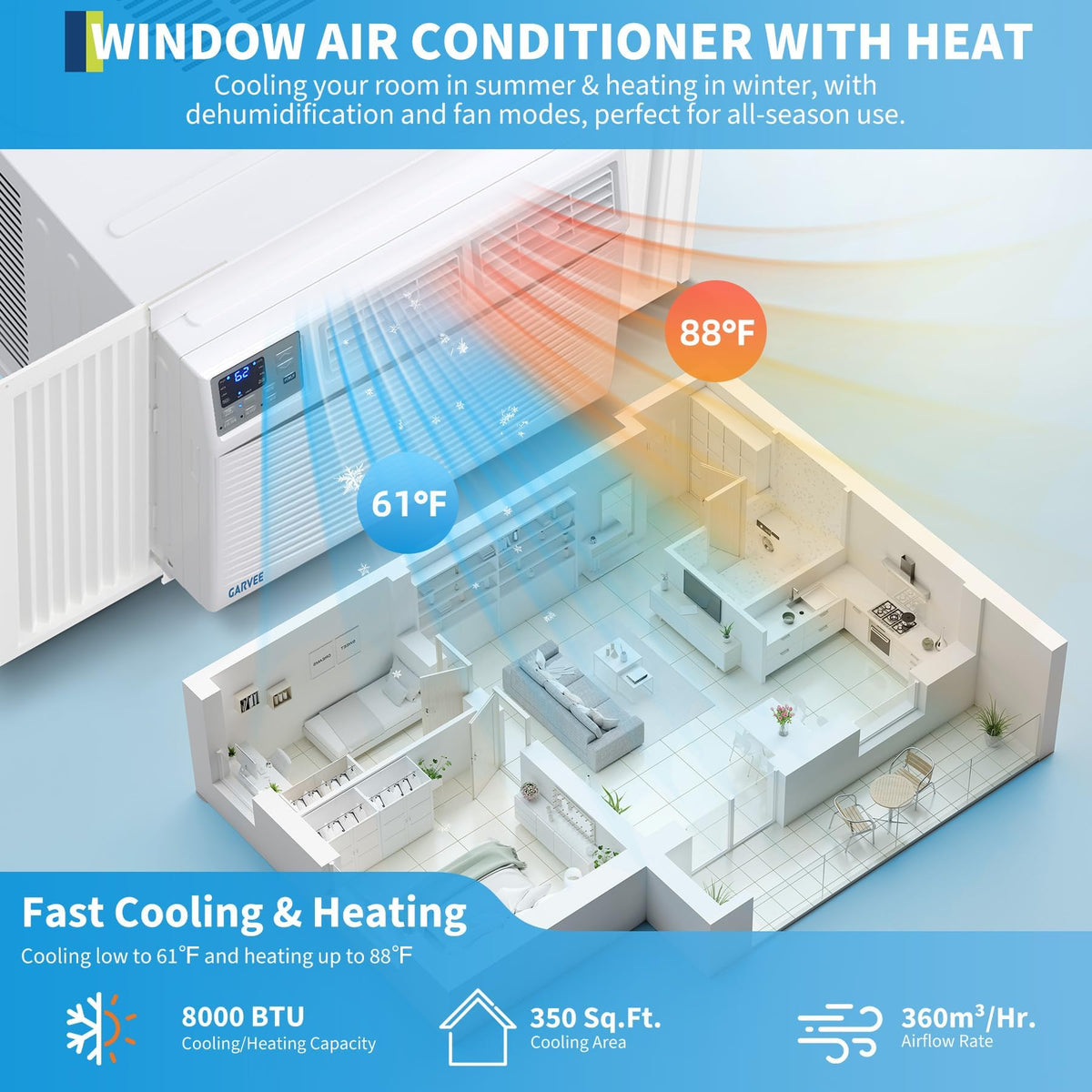 8000 BTU Window Air Conditioner with Heat