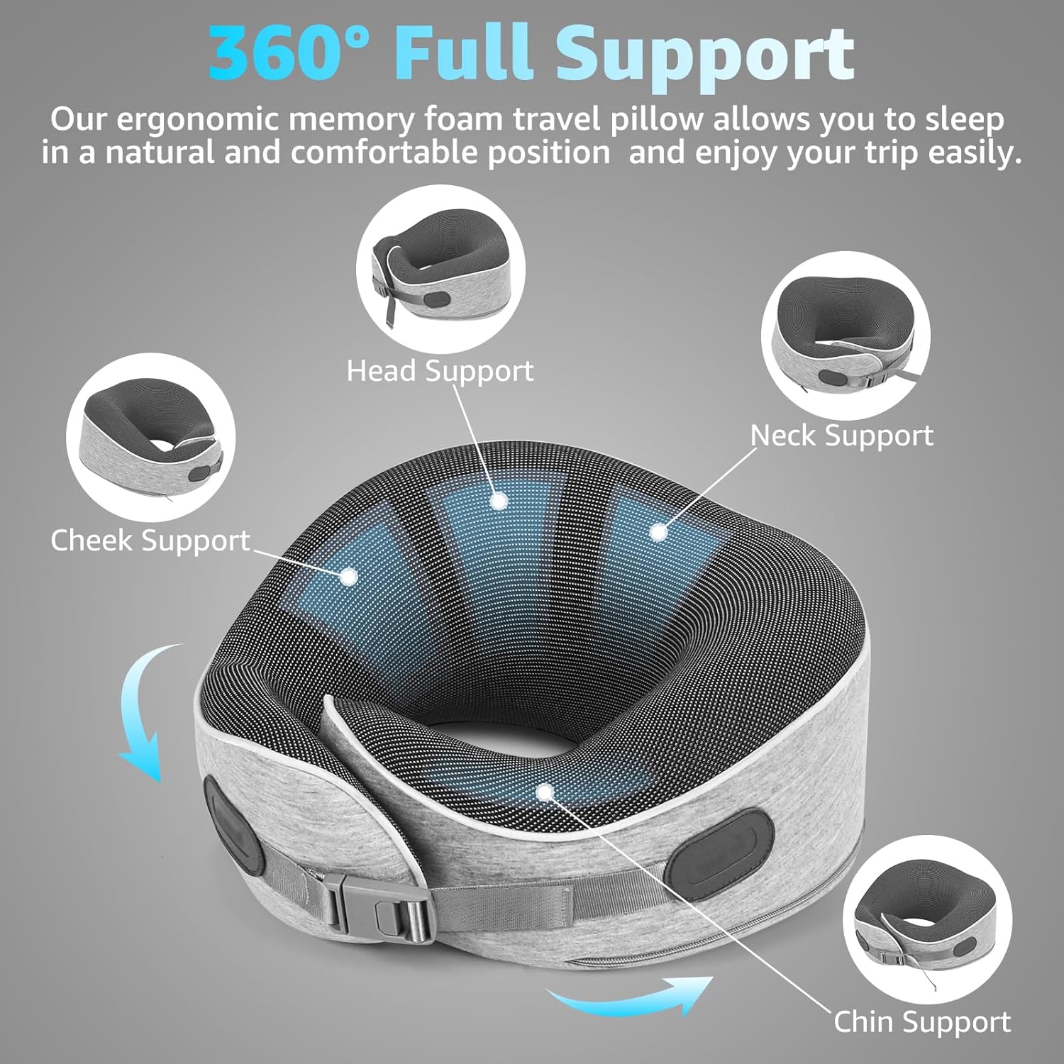 Travel Pillows for Airplanes Ergonomic Memory Foam Neck Pillow for Travel - 360° Head & Neck Support for Sleeping on