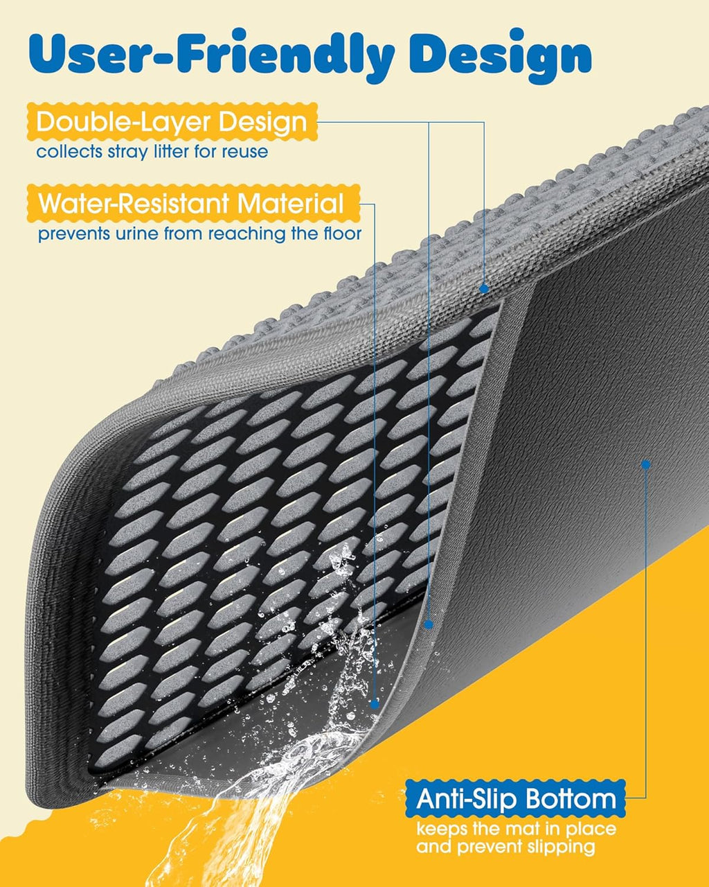 Cat Litter Mat - 23.2'' x 14.6'' Small Litter Trapping Mat, Easy to Clean Litter Box Mat, Waterproof, Urine-Proof