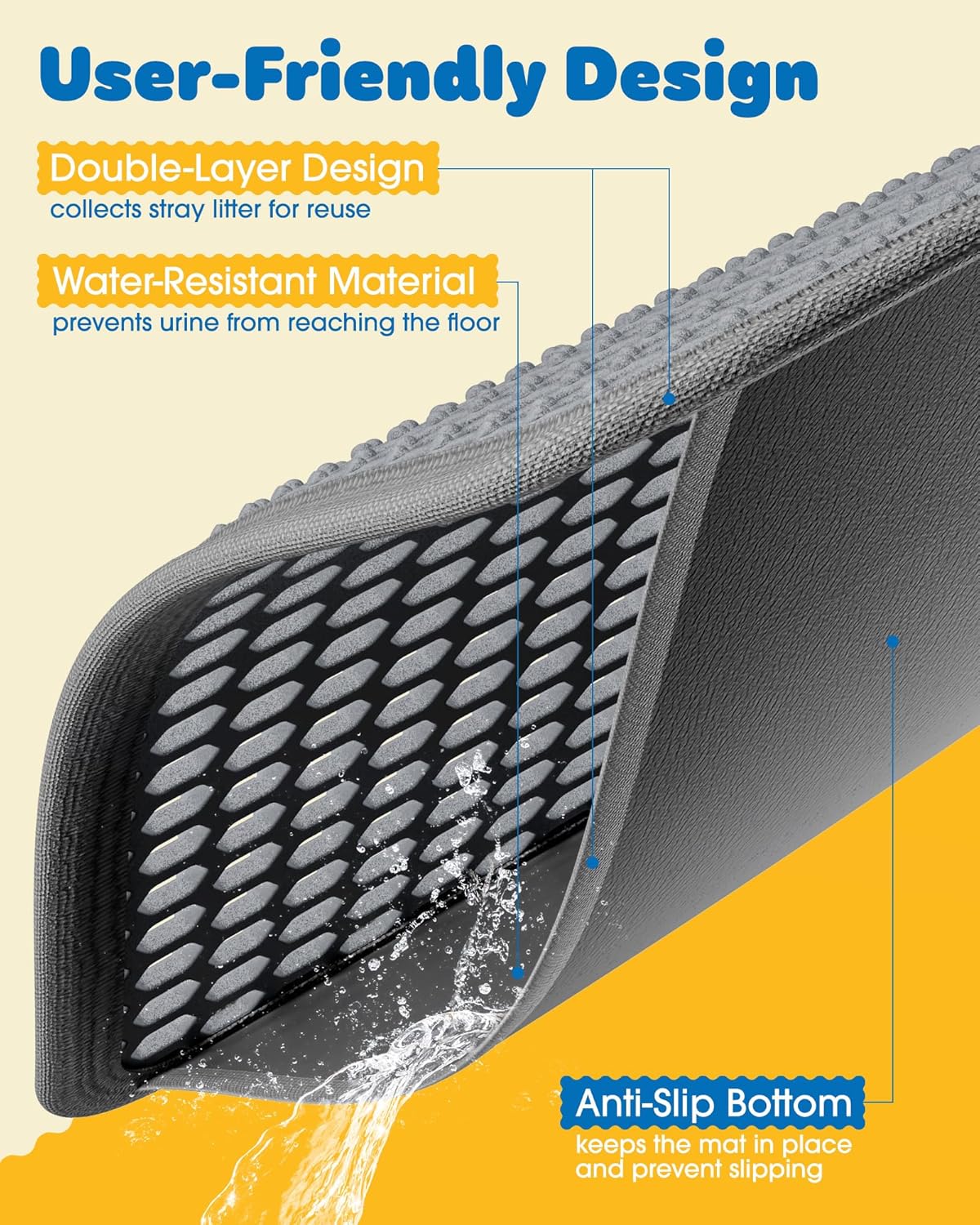 Cat Litter Mat - 23.2'' x 14.6'' Small Litter Trapping Mat, Easy to Clean Litter Box Mat, Waterproof, Urine-Proof