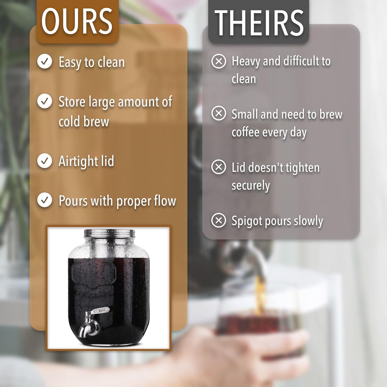 BTaT- 1 Gallon Cold Brew Coffee Maker, Thick Glass Pitcher | Stainless Steel Filter, Lid & Spigot Iced Coffee Sun Tea