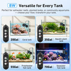 Magnetic Wave Maker for Aquarium - DC 12V Circulation Pump | External Controller 4-Speed Adjustable Flow & Feeding