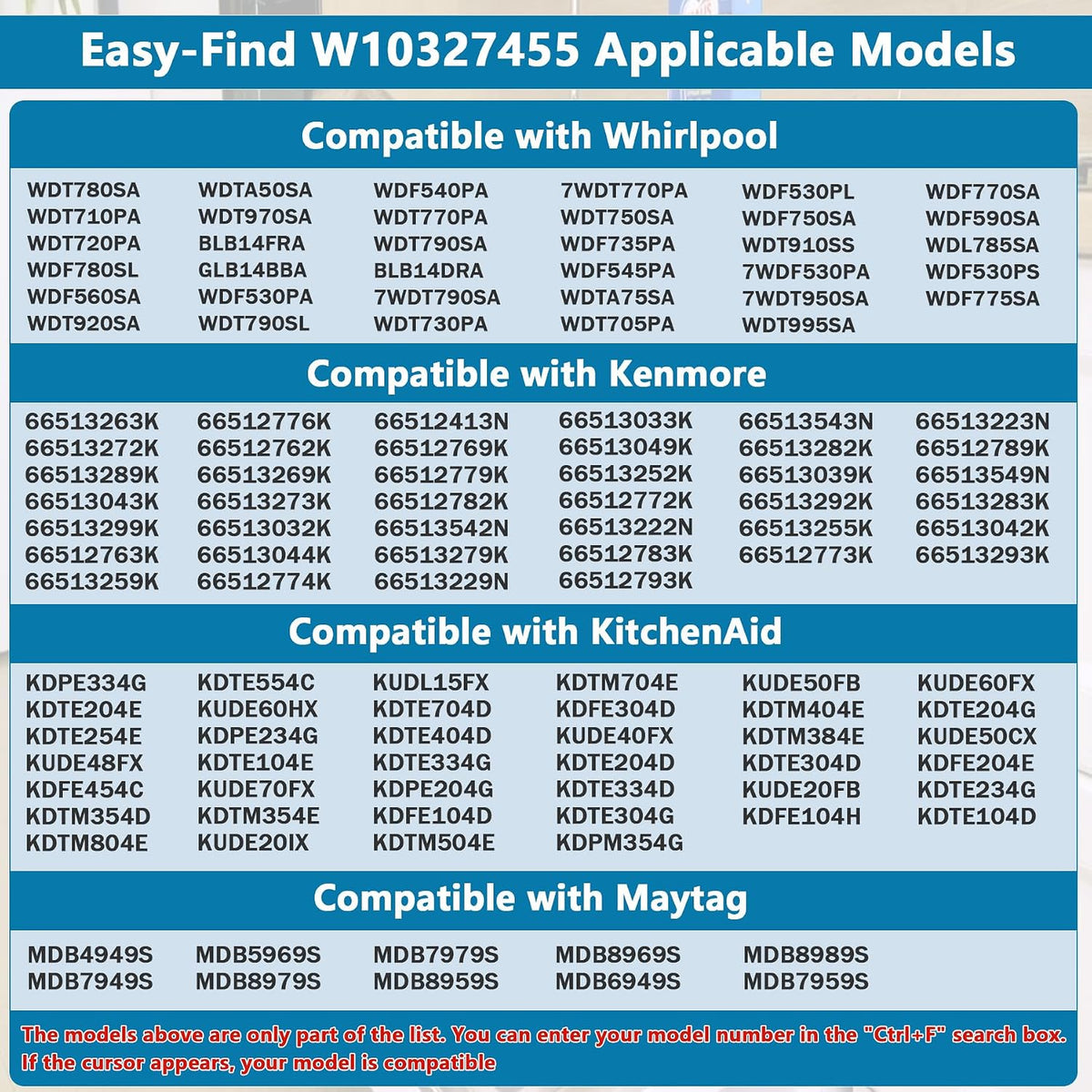 W10327455 WPW10327455 Dishwasher Upper Spray Arm Compatible with Whirlpool Kenmore Kitchen Aid Maytag Dishwasher Replaces AP6019626 1937861 PS11752935 WDT730PAHZ0 WDT970SAHZ0 WDT750SAHZ0 WDTA50SAHZ0