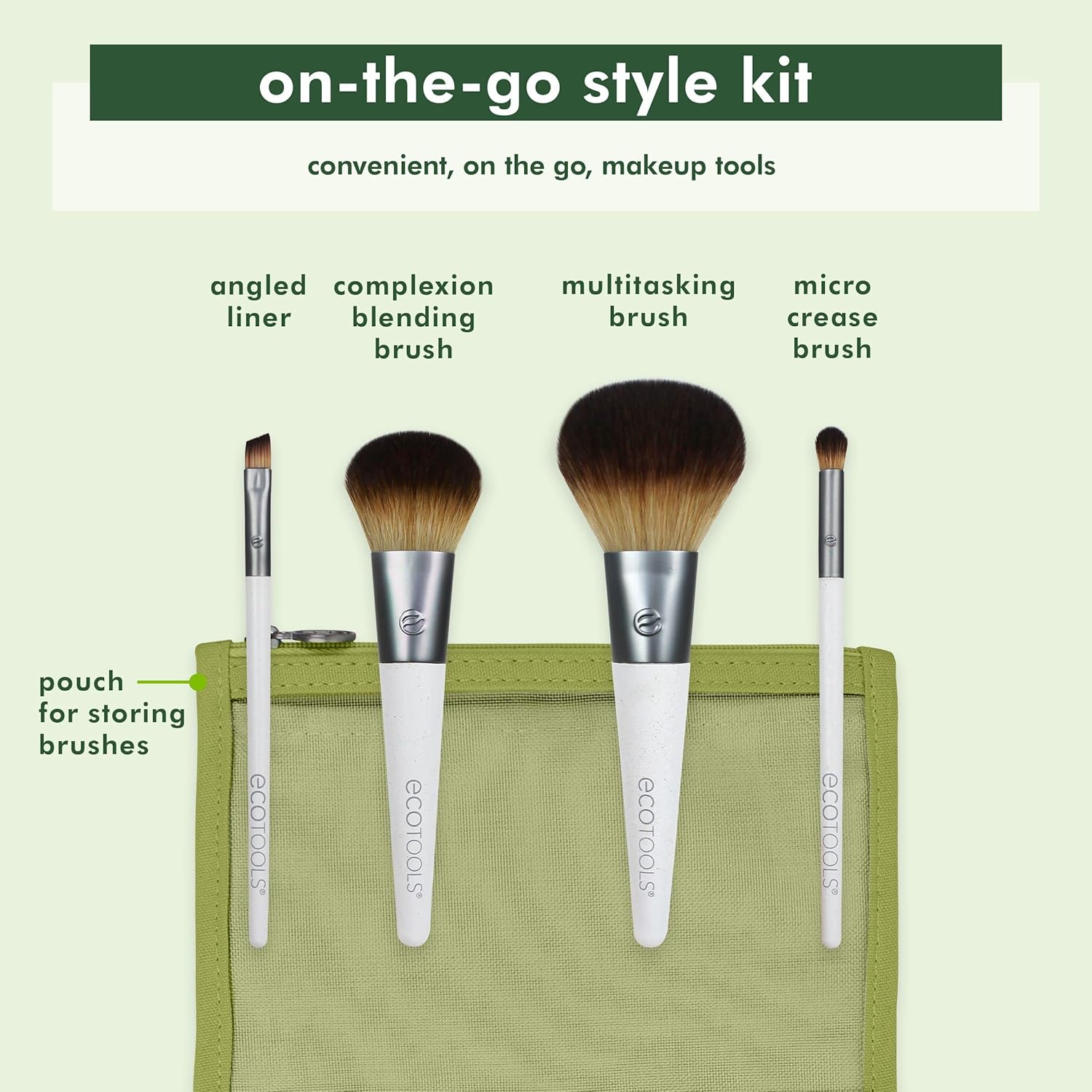 On-The-Go Makeup Brush Kit, Travel-Friendly Brush Set, Mini-Size Makeup Tools for Powders, Blush, Bronzer, &