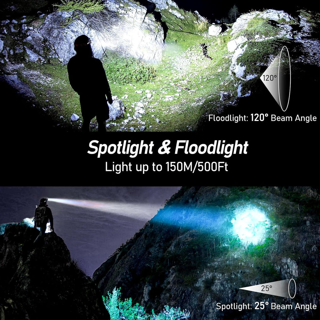 LED Headlamp Rechargeable, 2000L Super Bright Headlight Flashlight