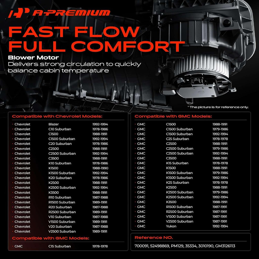 A-Premium Front HVAC Heater Blower Motor with Fan Cage