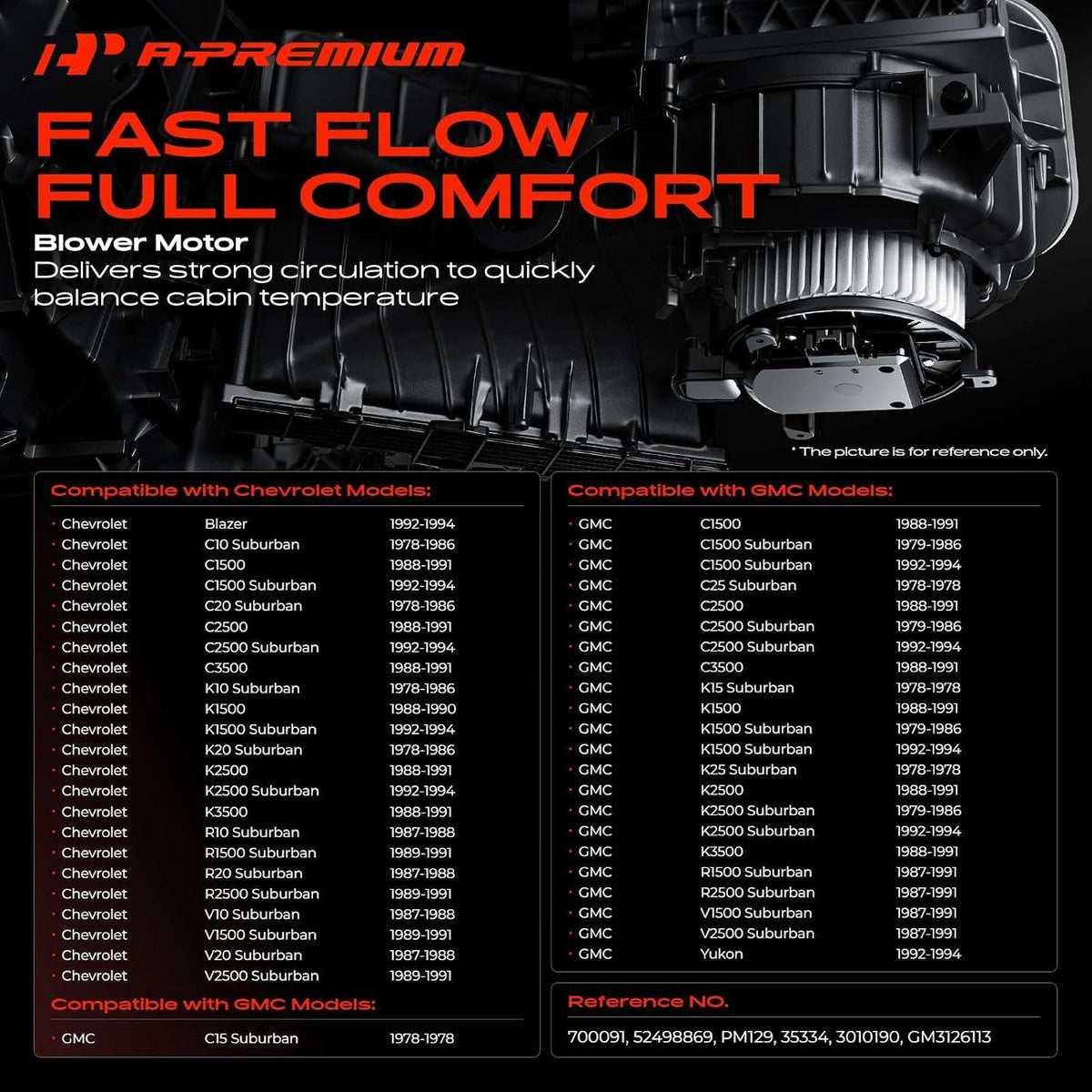 A-Premium Front HVAC Heater Blower Motor with Fan Cage