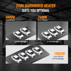 Electric Garage Heater, 10000-Watt Digital Fan-Forced Ceiling Mount Shop Heater with Smart WIFI Control, ECO Mode and