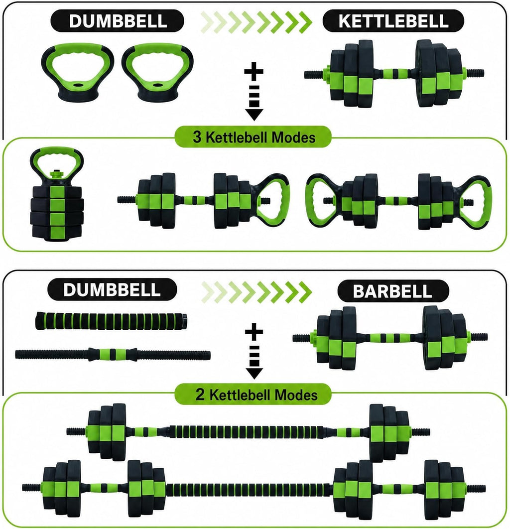Adjustable Weight Set 66/88 Lbs, 4-in-1 Dumbbell Set and Barbell Weight Set for Home Gym, Converts to Kettlebell &