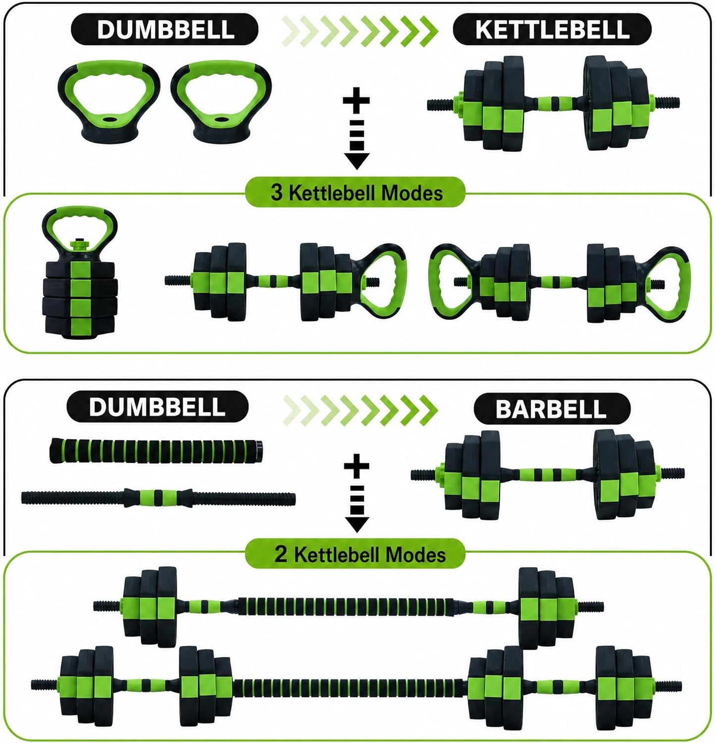 Adjustable Weight Set 66/88 Lbs, 4-in-1 Dumbbell Set and Barbell Weight Set for Home Gym, Converts to Kettlebell &