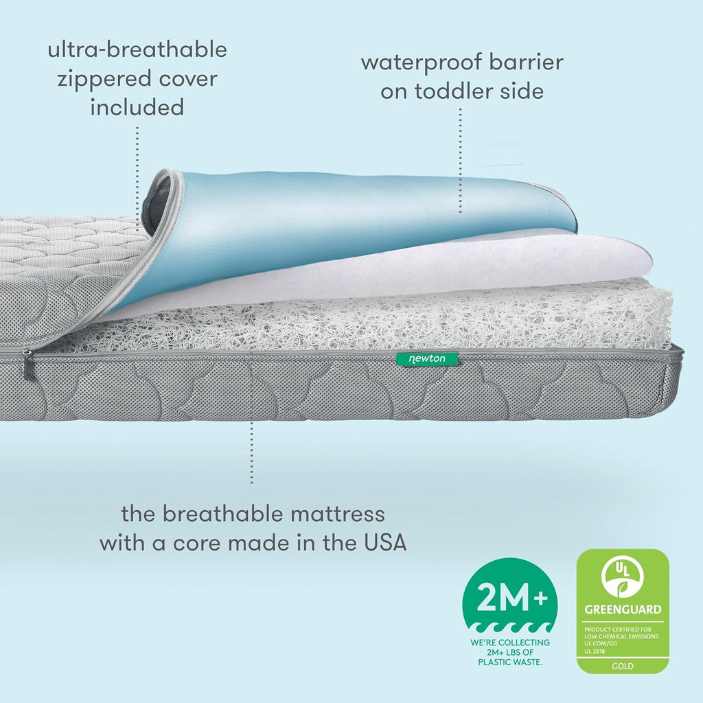 Waterproof Crib Mattress and Toddler Bed - Ultra-Breathable Proven to Reduce Suffocation Risk, Washable Core & Cover