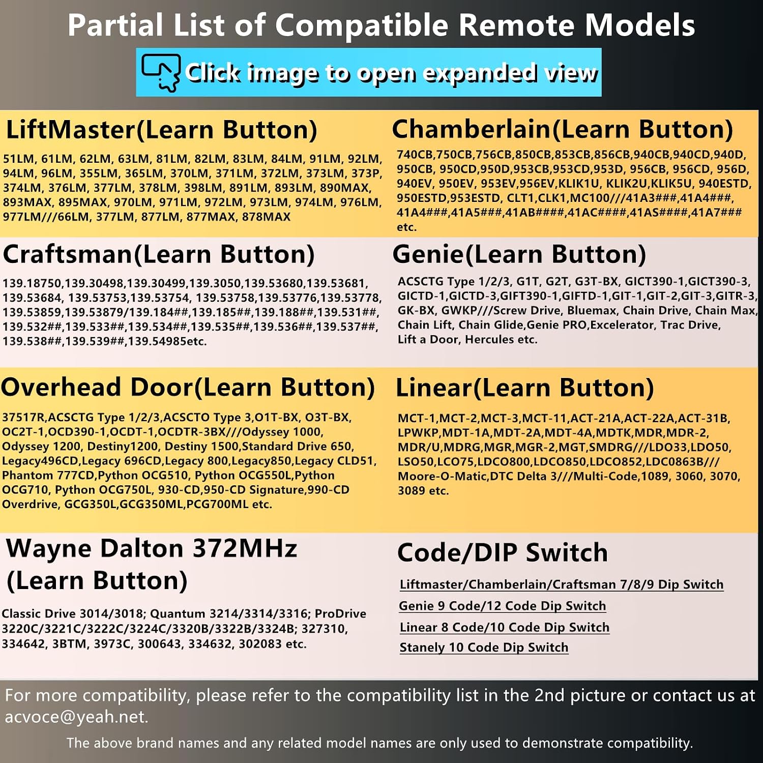 Universal Garage Door Opener Keypad for Liftmaster Chamberlain Craftsman Linear Genie Multicode Stanley Wayne Dalton
