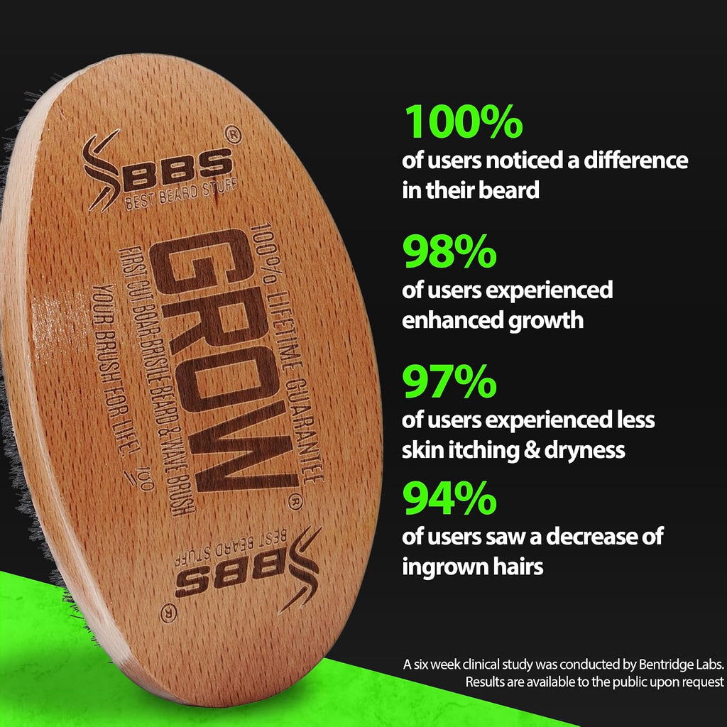 GROW Beard Brush & 360 Wave Brush for Men - Natural Boar Bristle For Fuller, Thicker Hair, Beard & Mustache - Premium