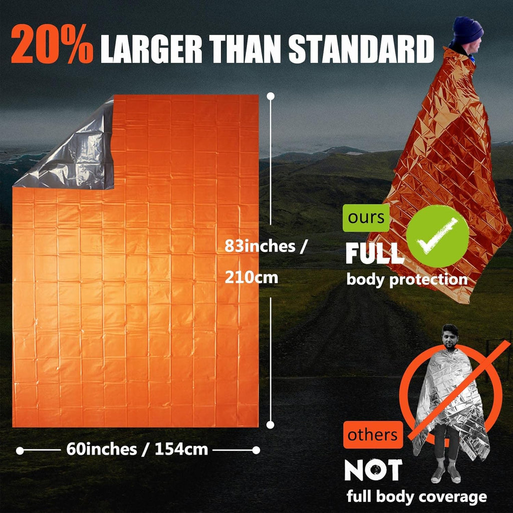 Emergency Blanket 2 Pack, Extra Thick Large Space Blankets | Emergency whistles included, EVA storage case, Heat