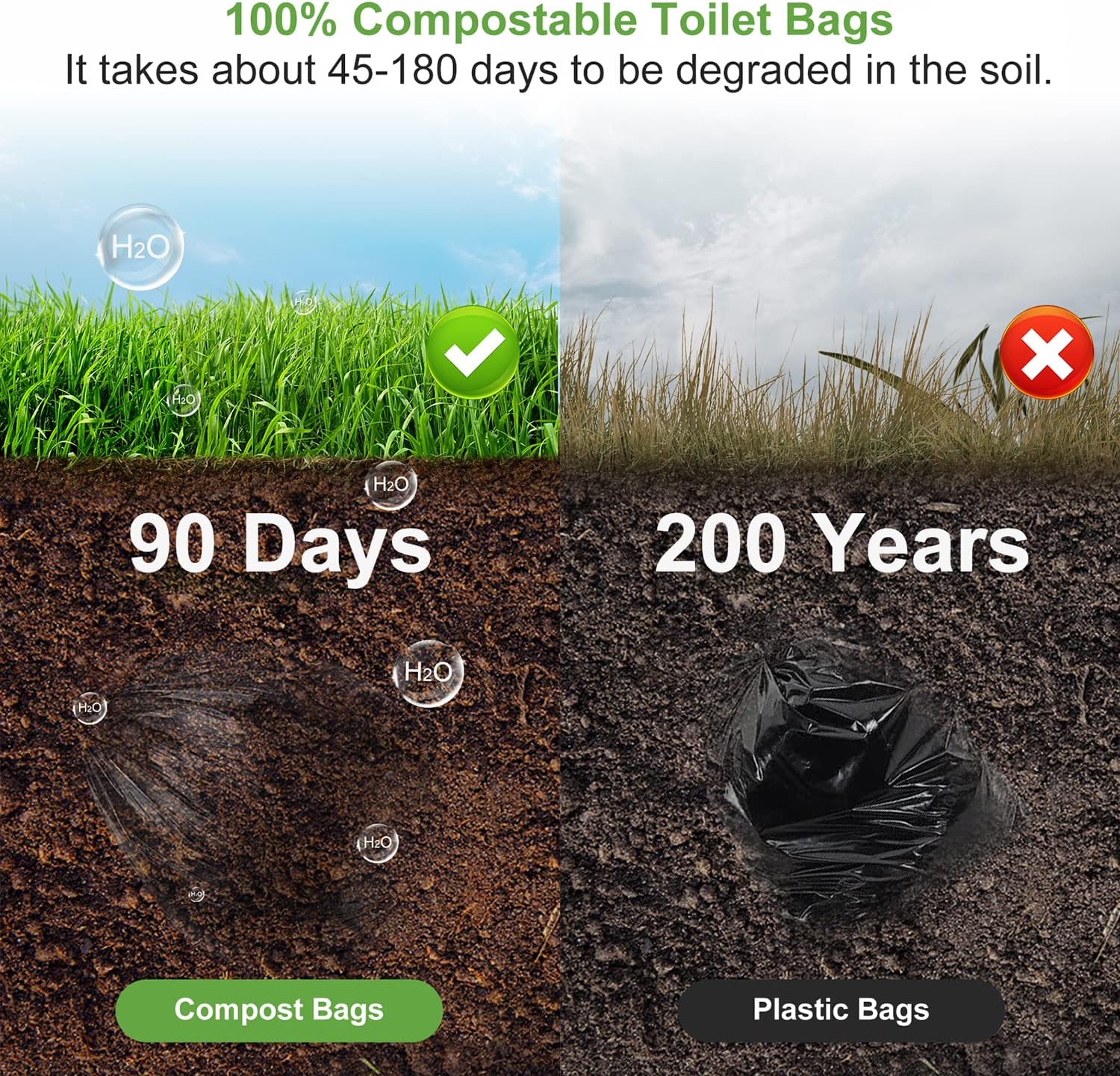100 Portable Toilet Bags, Drawstring Biodegradable Camping Potty Bags 8 Gallon Waste Bags for 5-8 Gallon Bucket