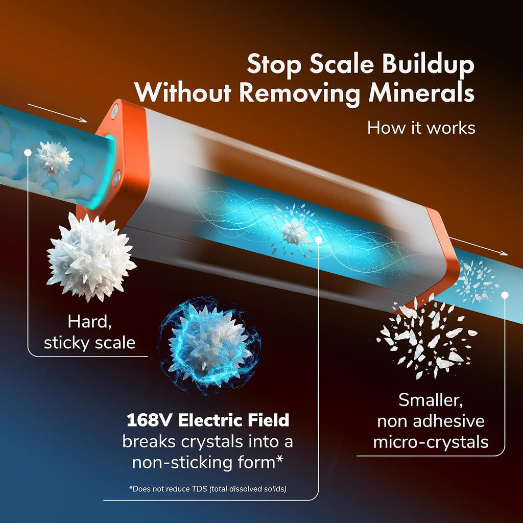 Over-Pipe Whole House Electronic Water Descaler System