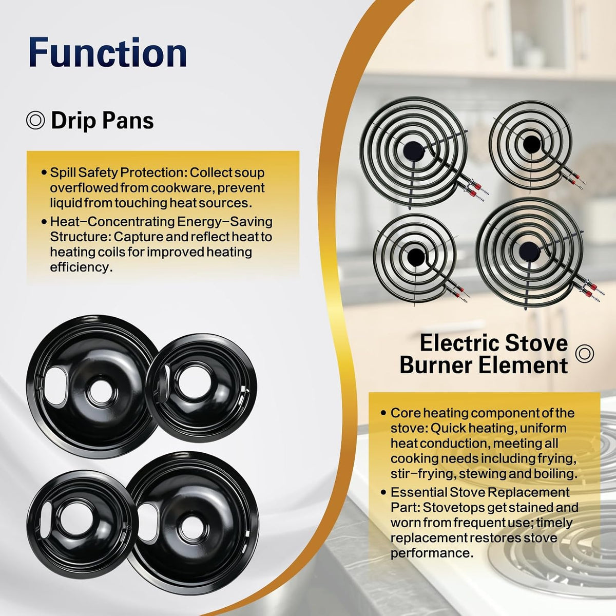 W10290350 W10290353 Drip Pans & MP22YA Electric Burner Element Set