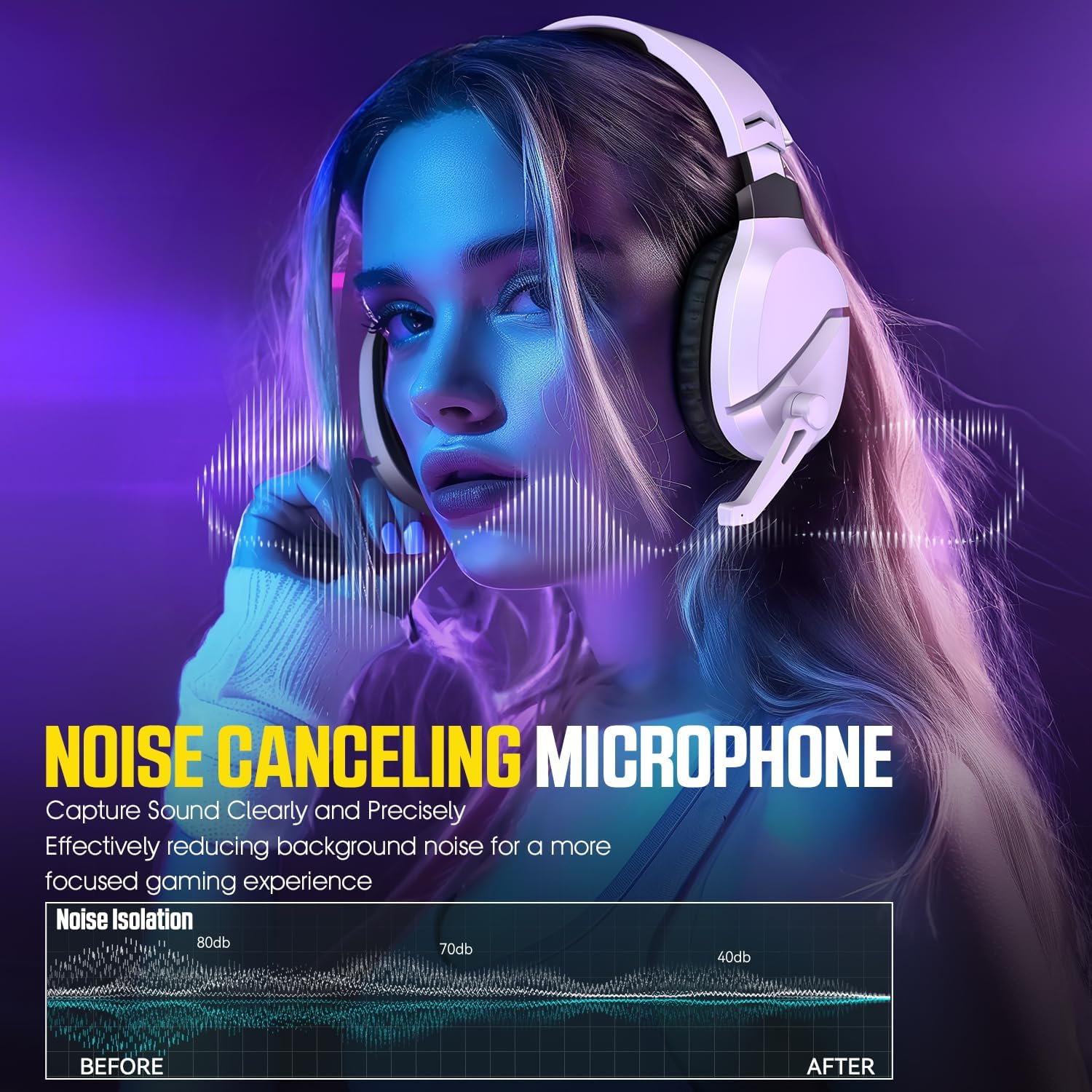 Wireless Gaming Headset with Mic for PS5 PS4 PC, 48Hrs, Wired for GameCube | 2.4GHz/Bluetooth Headphones, USB &