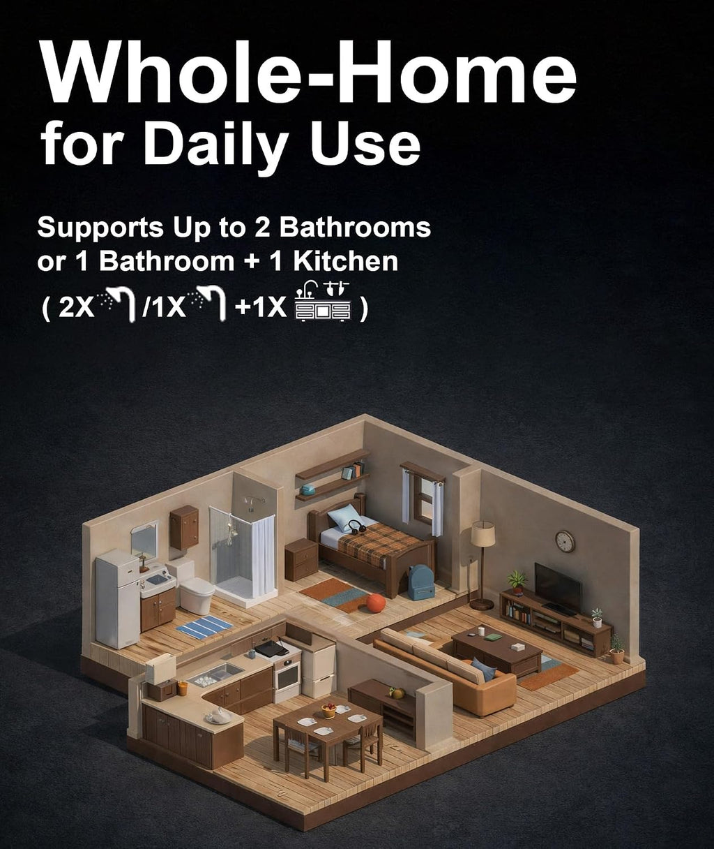 Tankless Water Heater Propane Up to 4.3 GPM, 102,000 BTU | LED Temperature Display; Energy and Space Save; On Demand