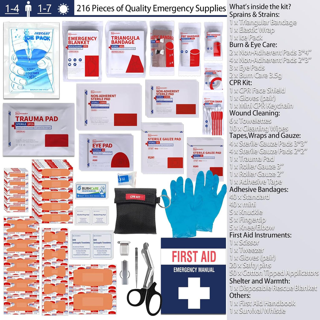 First Aid Kits - Compact First Aid Kit with Labelled Compartments Molle System Premium Emergency Kits for Home