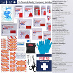 First Aid Kits - Compact First Aid Kit with Labelled Compartments Molle System Premium Emergency Kits for Home