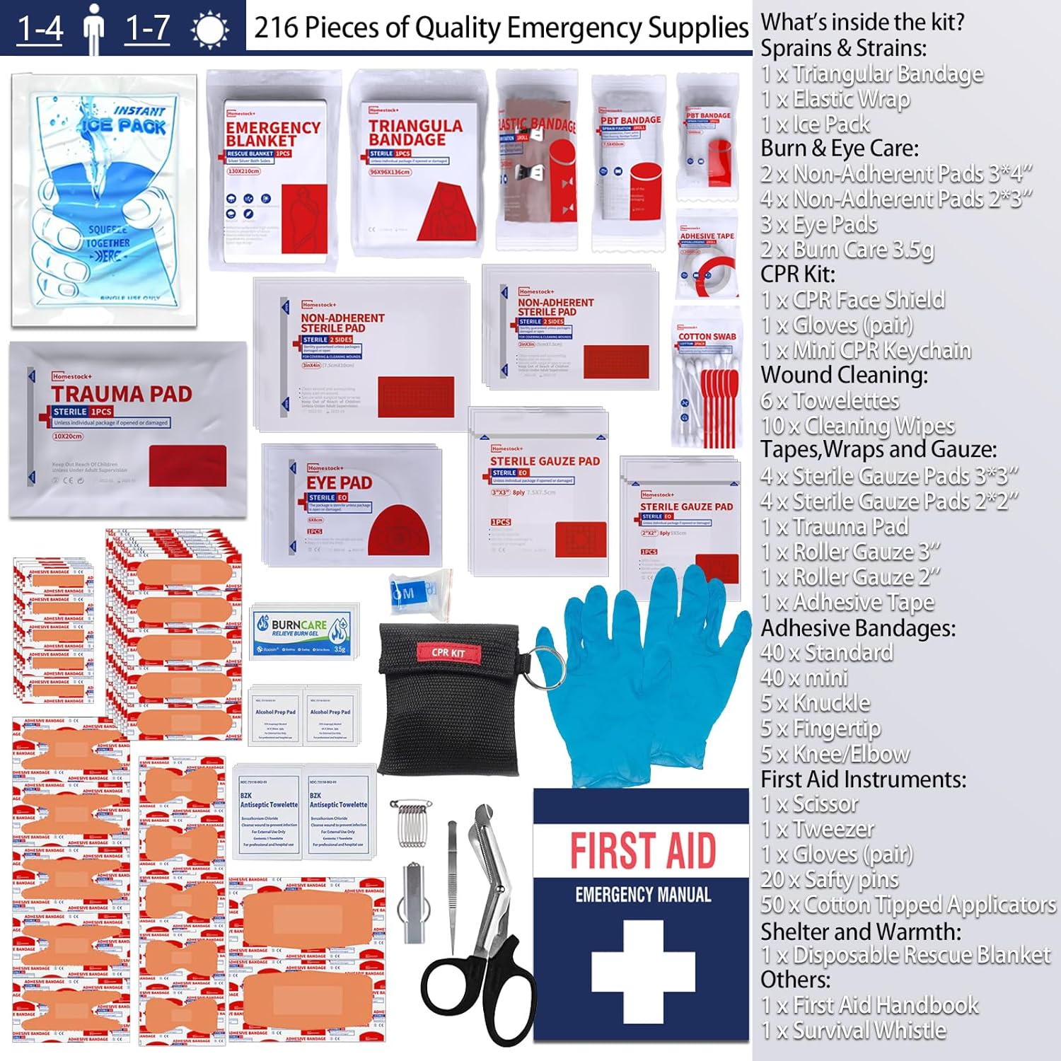 First Aid Kits - Compact First Aid Kit with Labelled Compartments Molle System Premium Emergency Kits for Home
