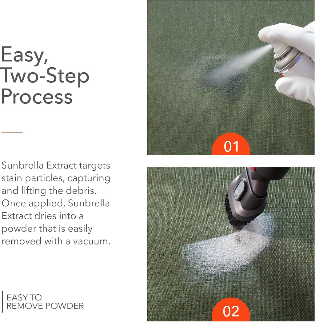 Extract Oil Stain Remover | Fabric Cleaner Spray | 5 Oz