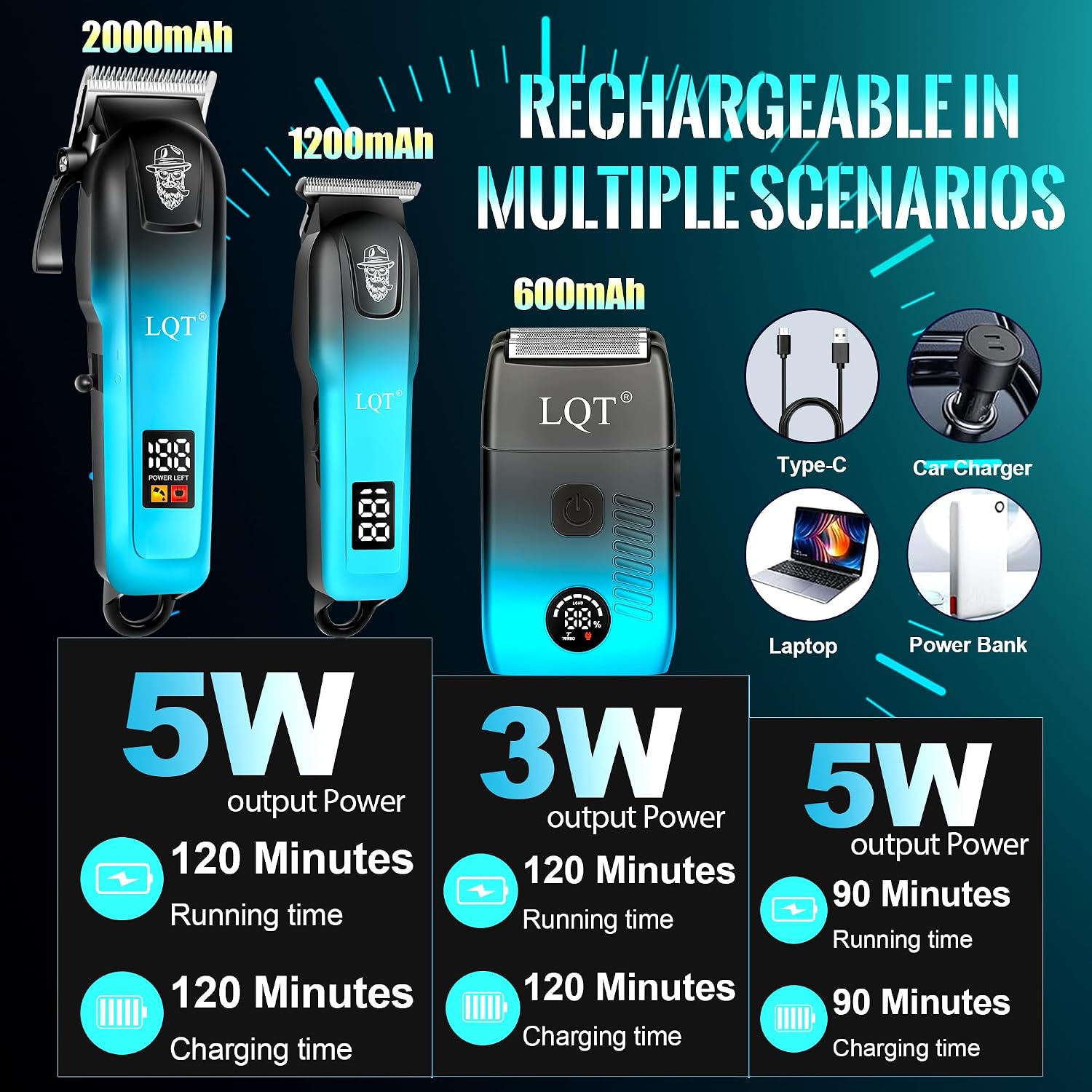 Professional Hair Clippers for Men, Cordless Barber Clippers with Precision Trimmer and Dual Foil Shaver,LED Display