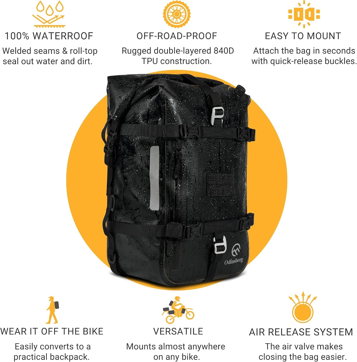30L (L) 100% Waterproof Motorcycle Tail Bag Motorcycle Saddlebags Backpack Multifunctional Dry Bag Soft Luggage For