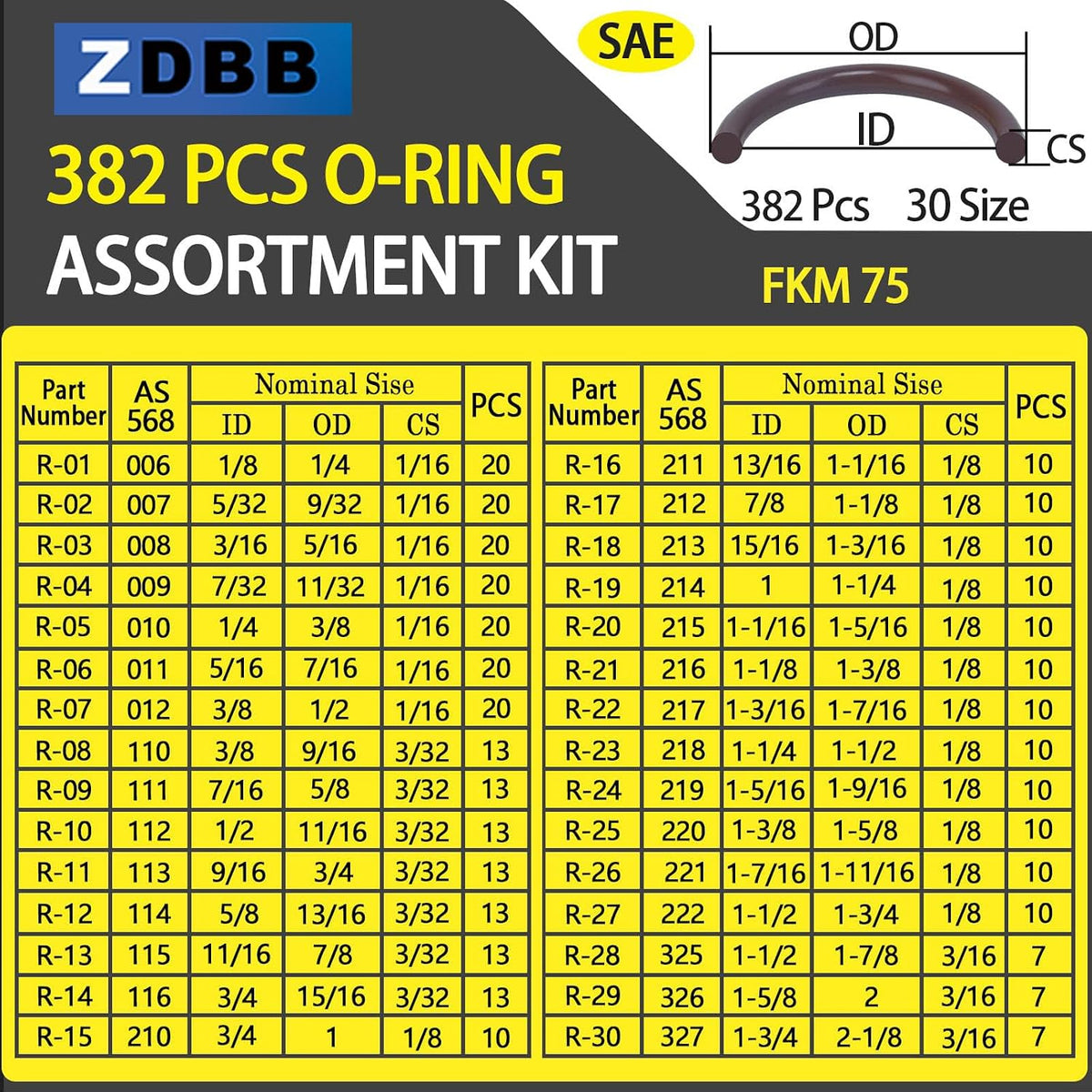 ZDBB 382 PCS SAE FKM Viton O Ring Assortment Kit 30 Size Fluorocarbon Oring