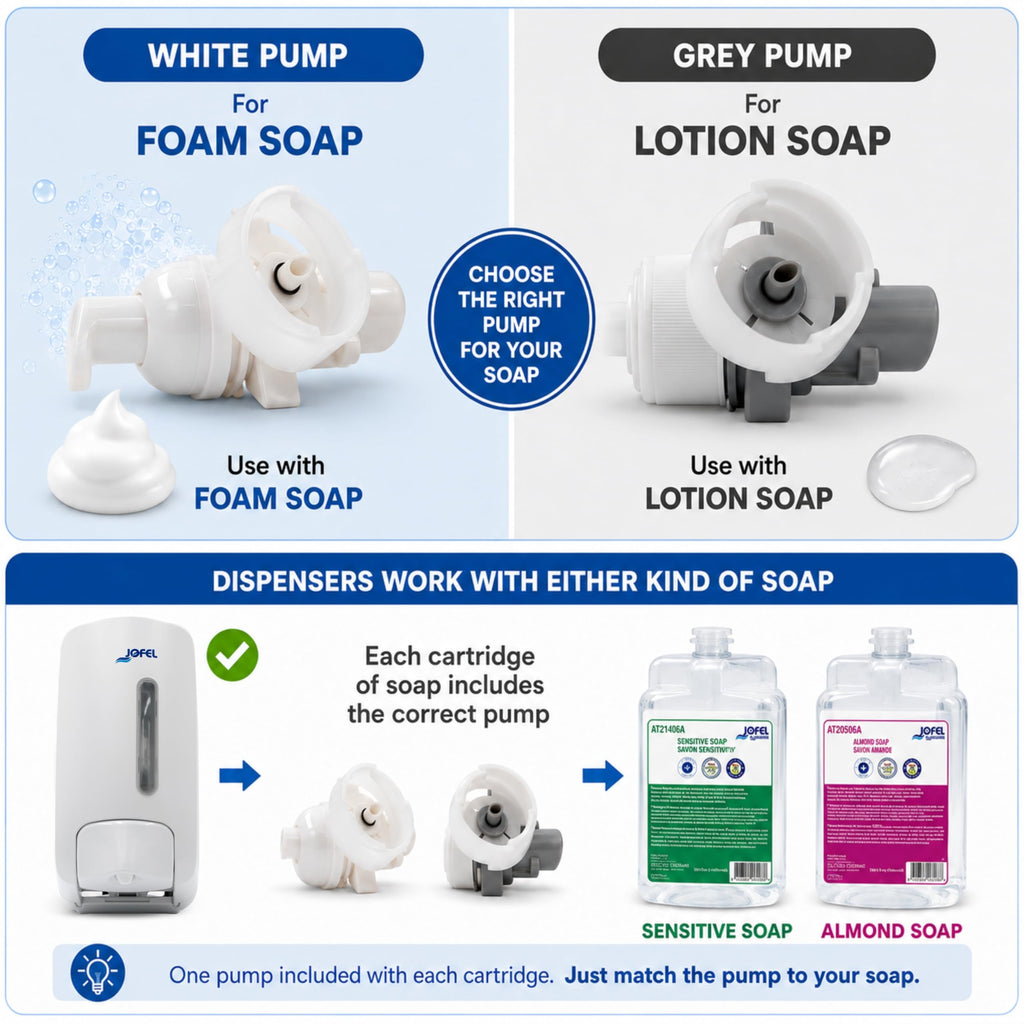 White Soap Dispenser, 2 (33.8) Sensitive Foam Soap Cartridge Refills