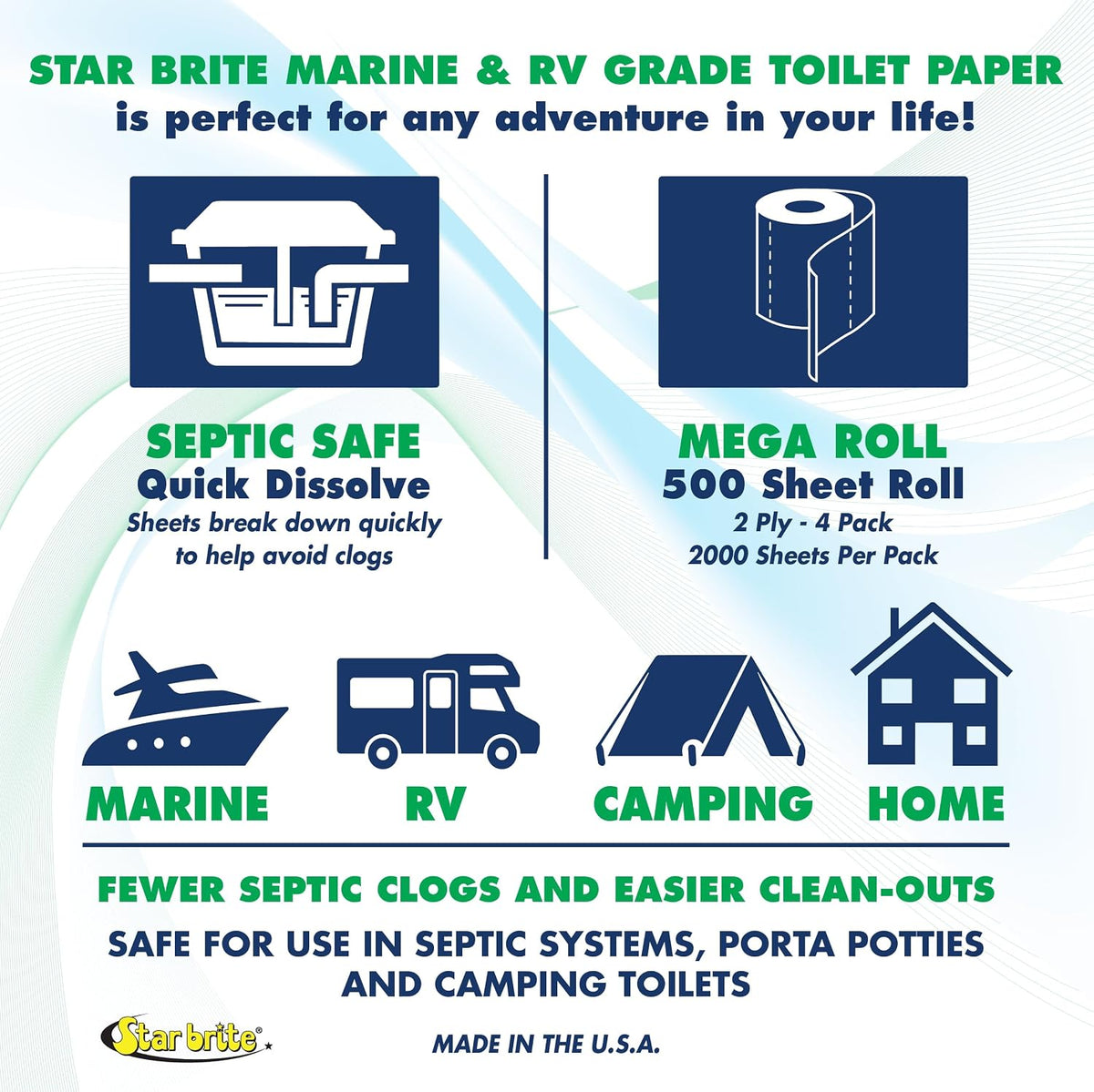 Marine & RV Toilet Tissue - Fast Dissolving, 2-Ply