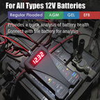 MP0514A 12V Digital Car Battery Tester Voltmeter and Charging System Analyzer with LCD Display and LED Indication