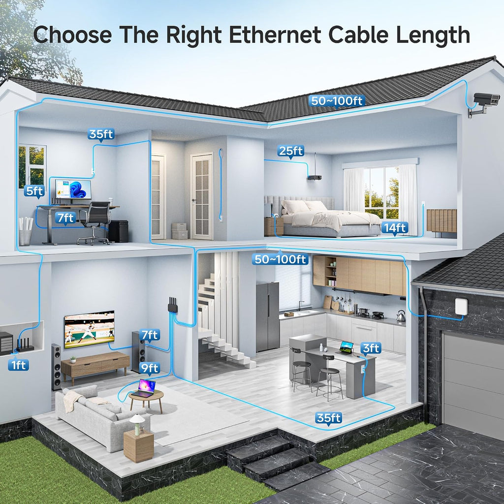 10Gbps Snagless Shielded Cat 6A Ethernet Cable, 50ft, Red | S/FTP Shielded, 26 AWG Bare Copper, 550MHz Bandwidth
