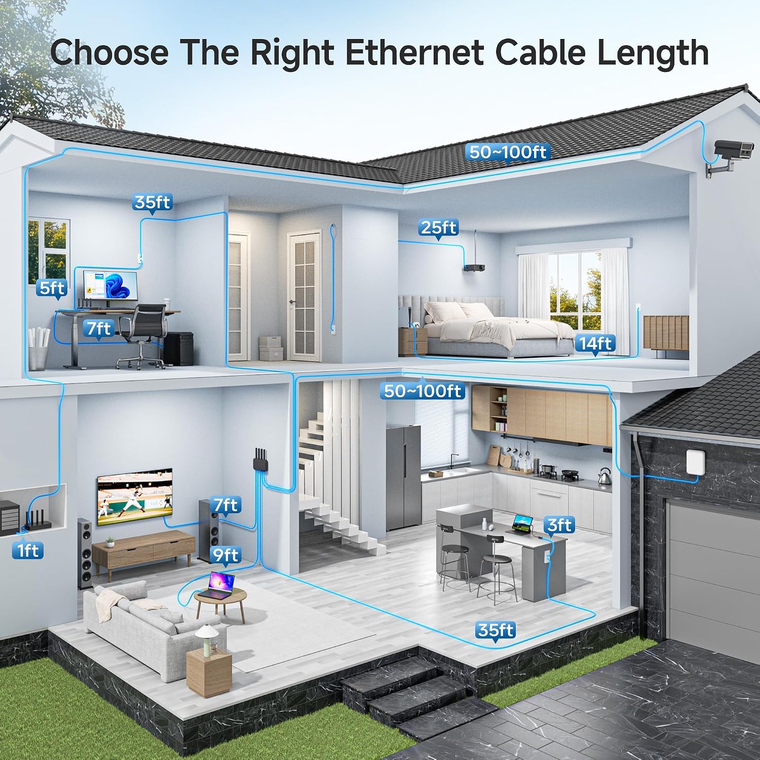 10Gbps Snagless Shielded Cat 6A Ethernet Cable, 50ft, Red | S/FTP Shielded, 26 AWG Bare Copper, 550MHz Bandwidth