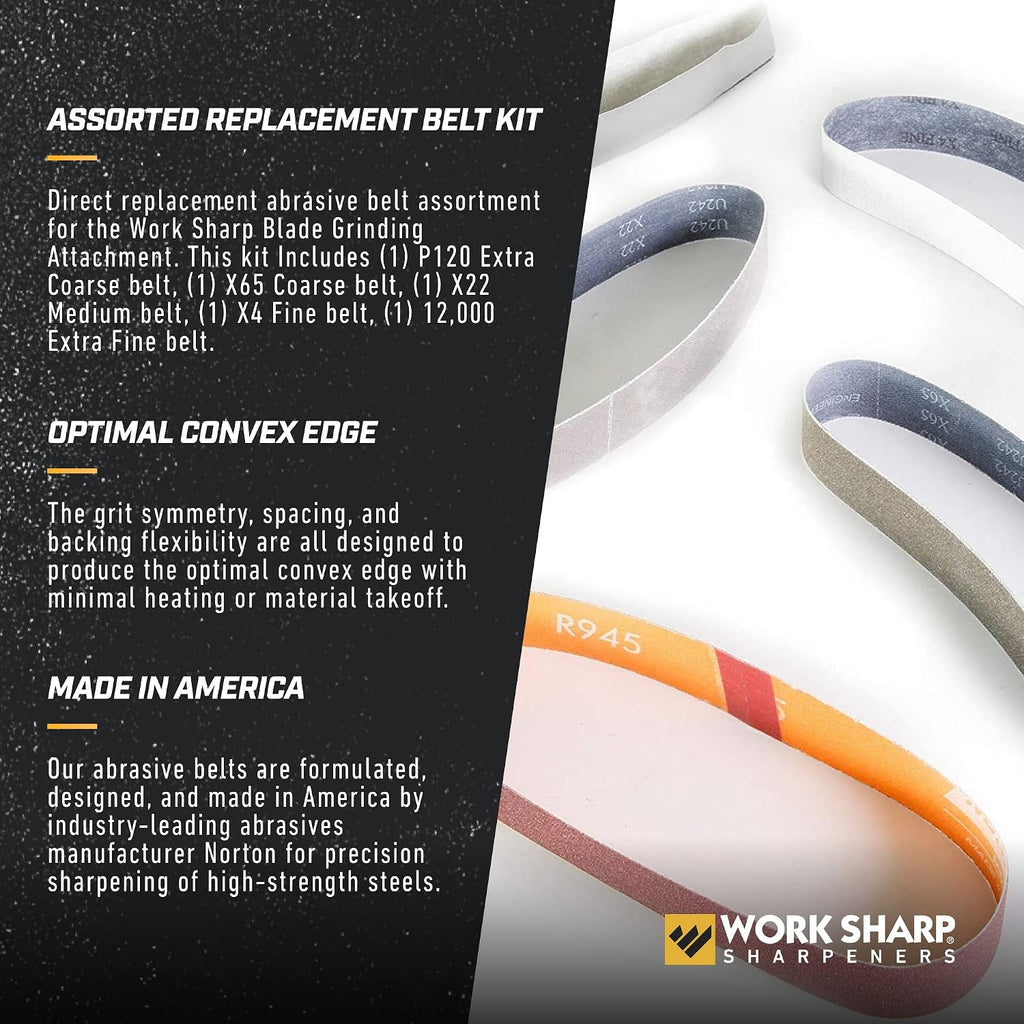 Work Sharp WSSAKO81115 Replacement Belt Kit for Ken Onion