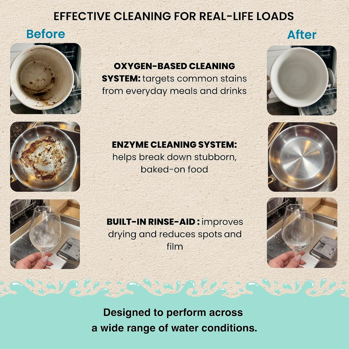 All-in-One Dishwasher Detergent Tablets, Free & Clear Dish Pods, 60 tabs