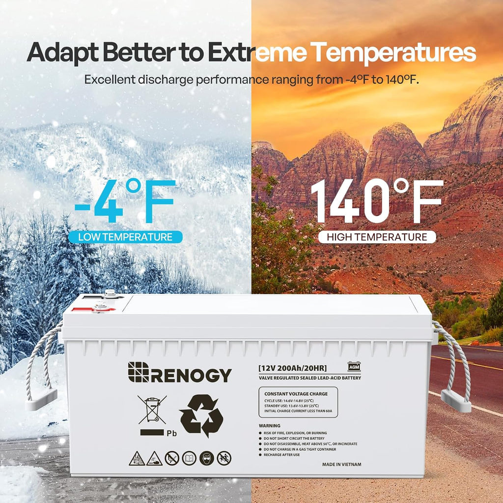 12 Volt 200Ah Deep Cycle AGM Battery, Lead Acid Solar Battery | 3% Self-Discharge Rate, 2000A Max Discharge Current