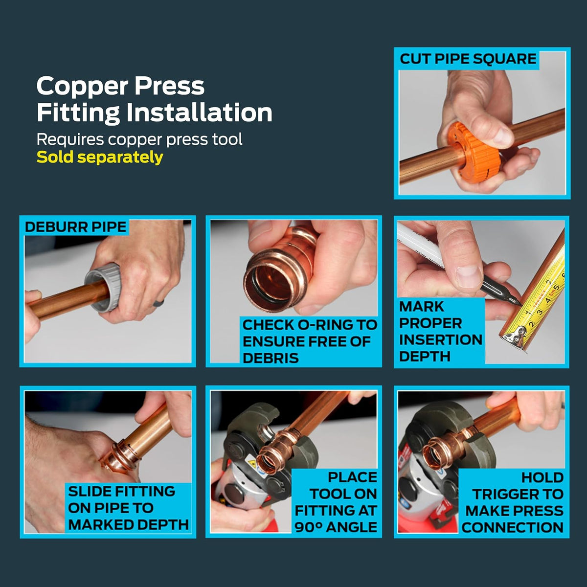 SharkBite 3/4 Inch Coupling, Copper Press Plumbing Fitting, Pack of 5, UPR016X5