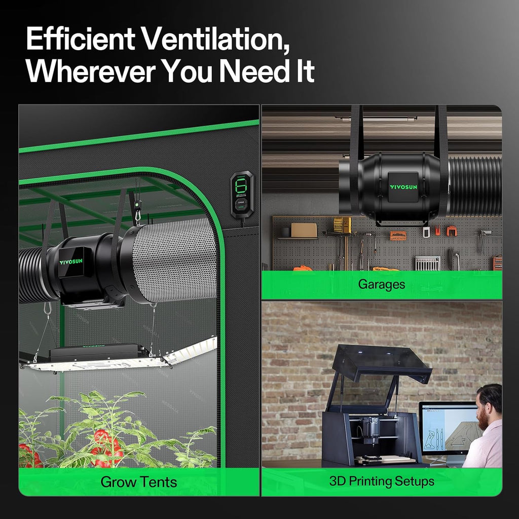 G6 Air Filtration Kit, Inline Fan, Controller, Carbon Filter, Duct | AeroZesh Inline Fan, Speed Controller, Carbon