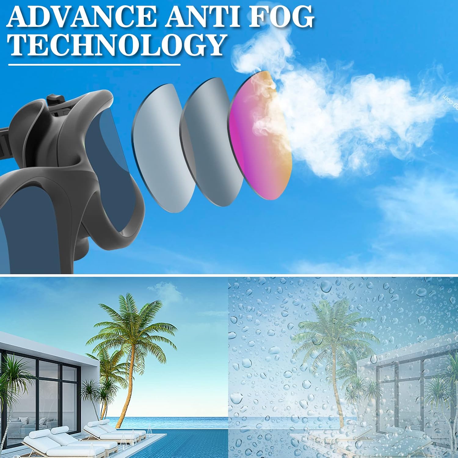 Swimming Goggles Swim Pool Goggles Anti Fog Anti UV No Leakage Clear Vision for Men Women Adults Teenagers