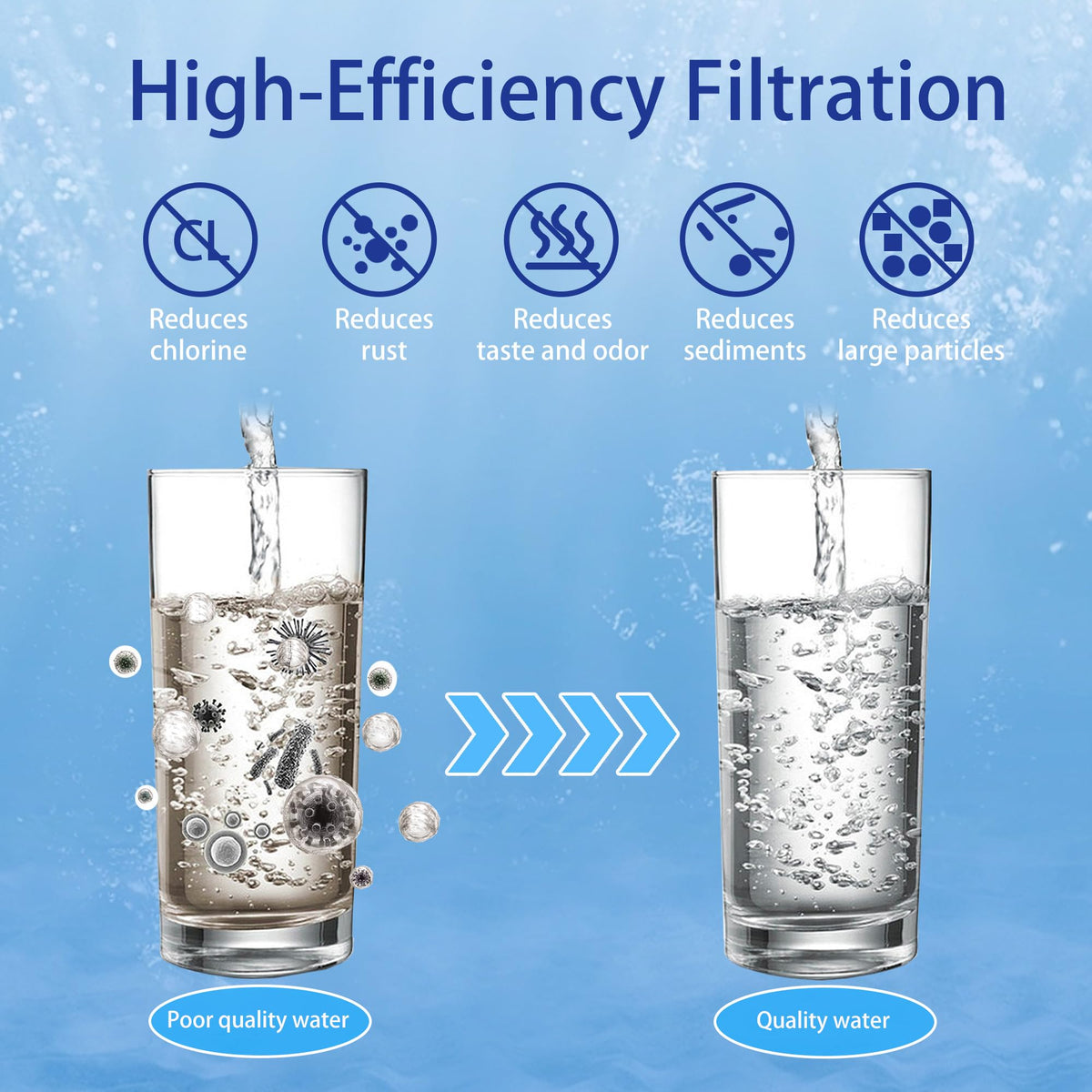Renami Water Filter Replacement for Berkey BB9-2 Black Filters