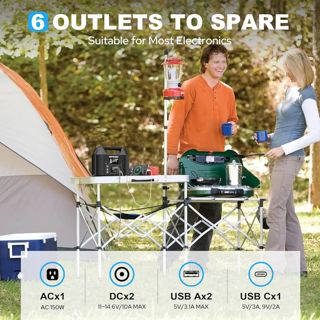 Portable Power Station 122.8Wh, 150W Power Bank with AC Outlet | SinKeu LiFePO4 Battery Solar Generator for Home Use