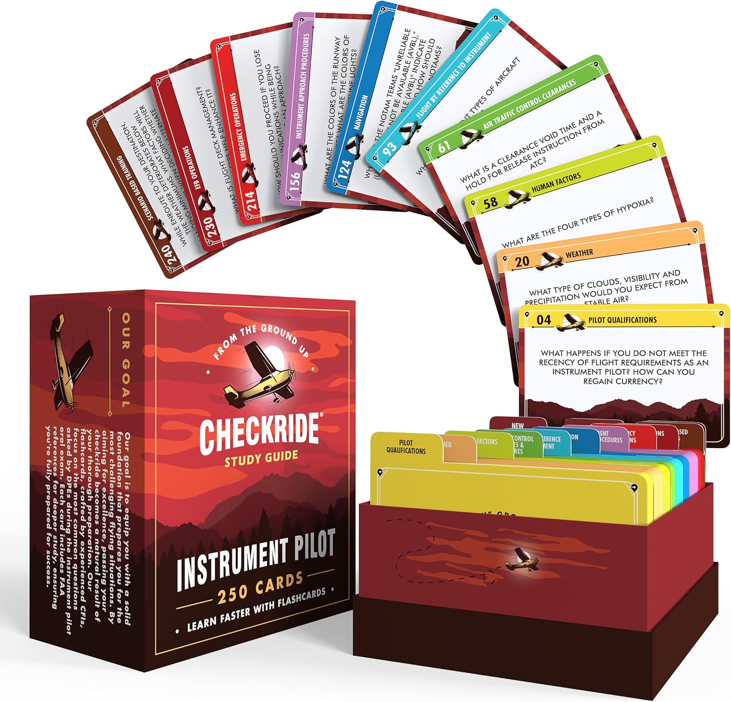 Instrument Pilot IFR Oral Exam Flashcards by Checkride Study Guide - 250+ Flashcards Covering All Topics Developed by